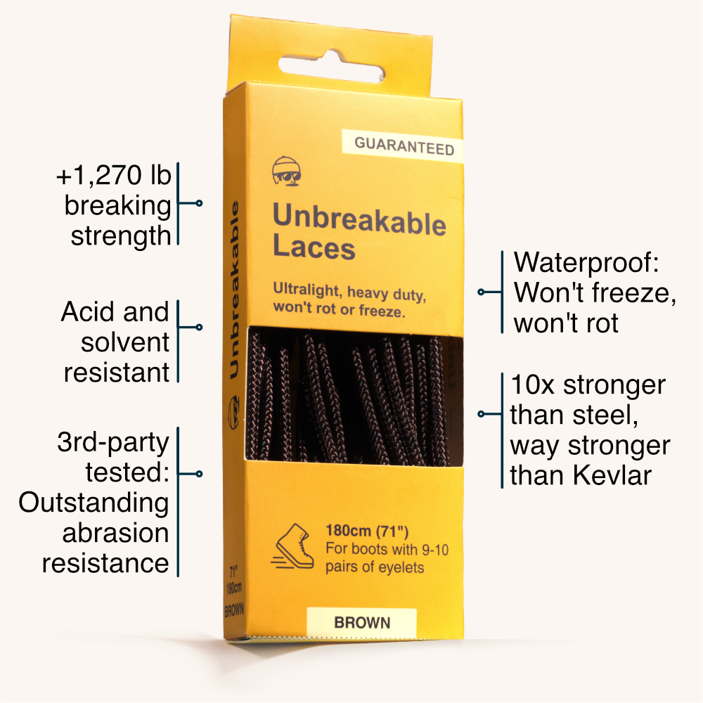 Unbreakable Boot Laces features and benefits by Adventure Andy