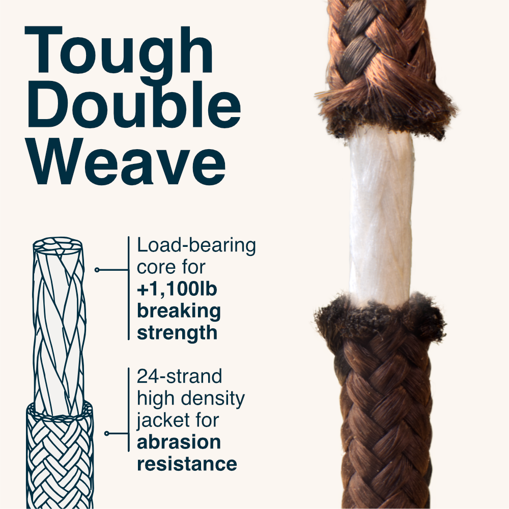 Close-up of the 12-strand UHMWPE weave of Unbreakable Boot Laces by Adventure Andy