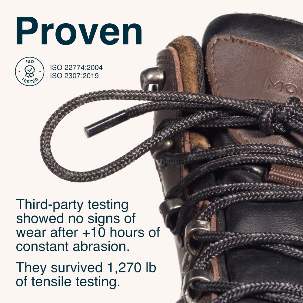 Unbreakable Boot Laces laced in a work boot by Adventure Andy